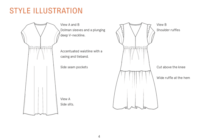 Hovedbilde Abby Dress - Wardrobe by Me