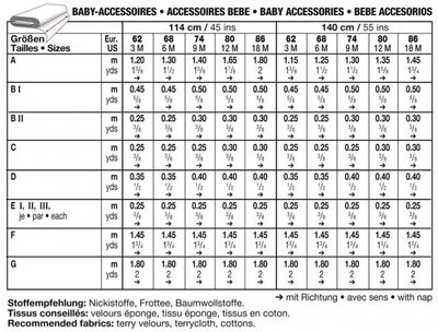 Burda 9635