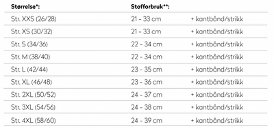 IDAS UNDER, TRUSER TIL DAME str. xxs-4xl