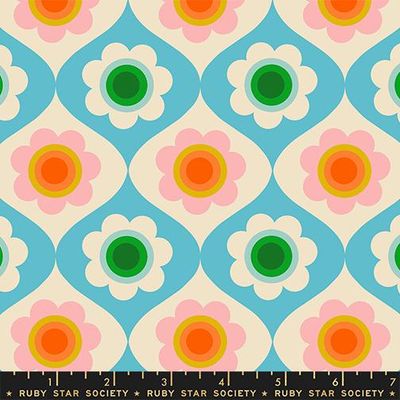 Ruby star - Trinketry  Turkis av Melody Miller RS0114 18